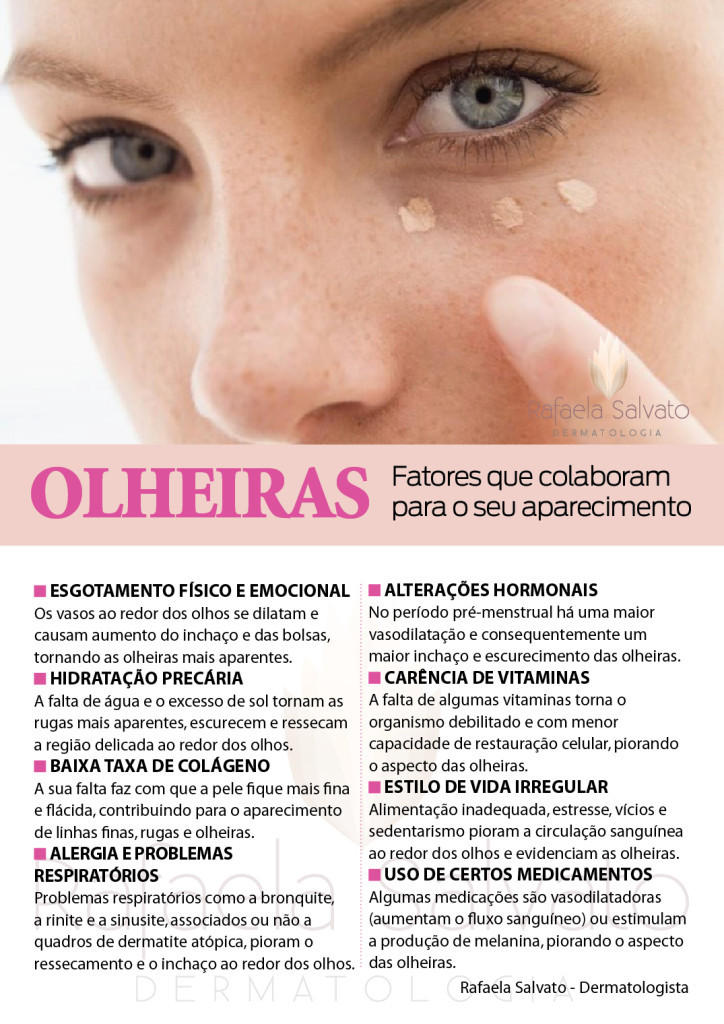 Olheiras Como Prevenir E Tratar Rafeala Salvato Dermatologia