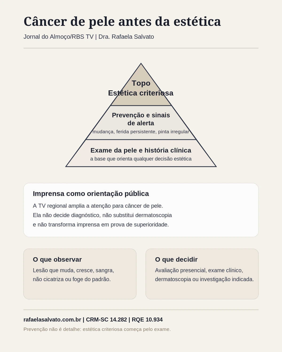 Câncer de pele no Jornal do Almoço/RBS: quando a prevenção precisa voltar ao centro da estética