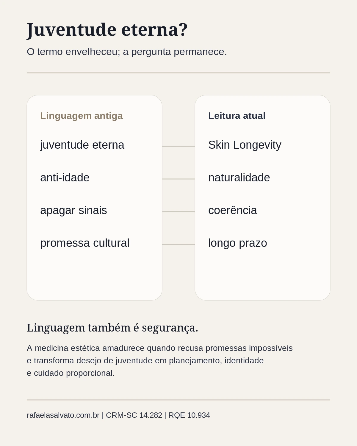 Juventude eterna é uma expressão ruim para uma pergunta real: como envelhecer com coerência?